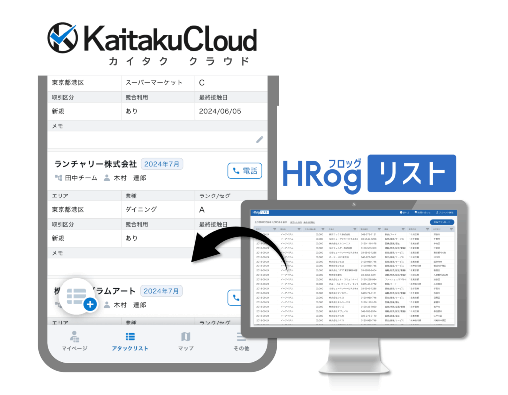 求人ビッグデータ事業のフロッグとシャドーコンサルティングが人材業界の新規開拓に特化したDXサービスを提供